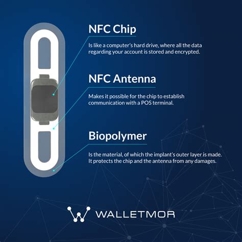 nfc reader for under skin|The microchip implants that let you pay with your .